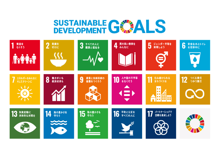 SUSTAINABLE DEVELOPMENT GOALSの図