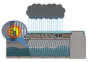 施工上の特徴07